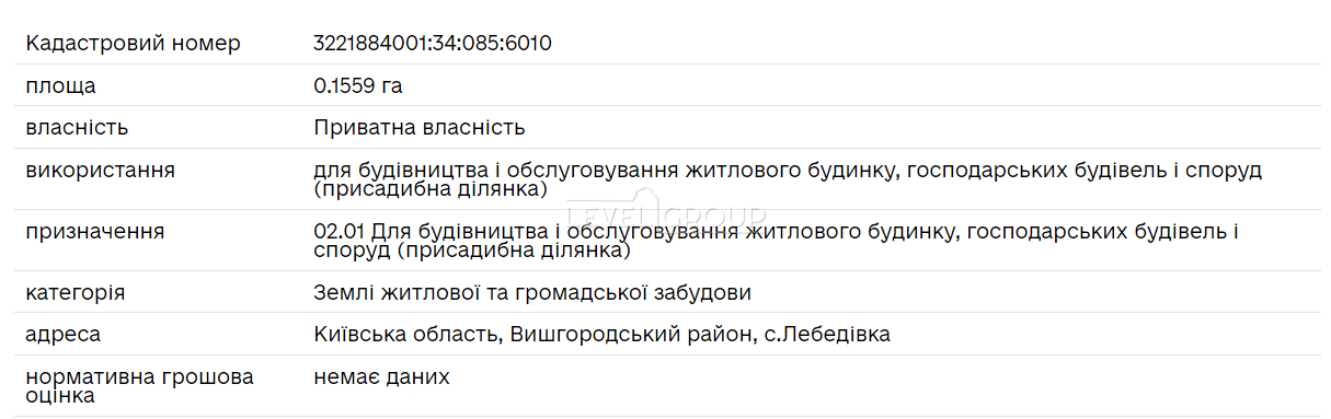 Лісова