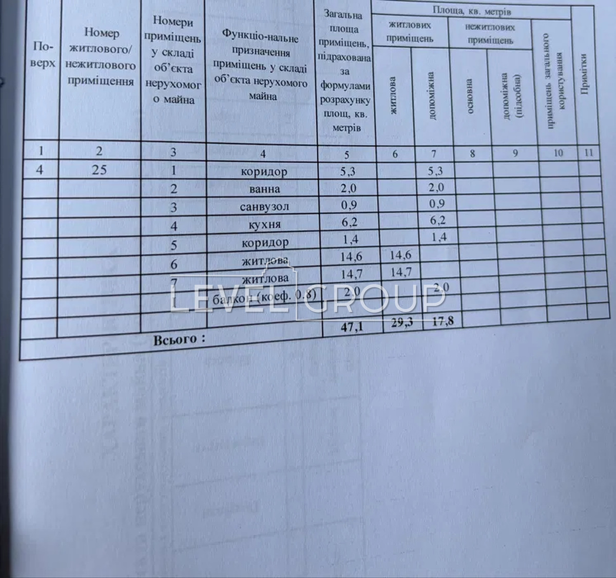 Кудрявська вул., 27-29