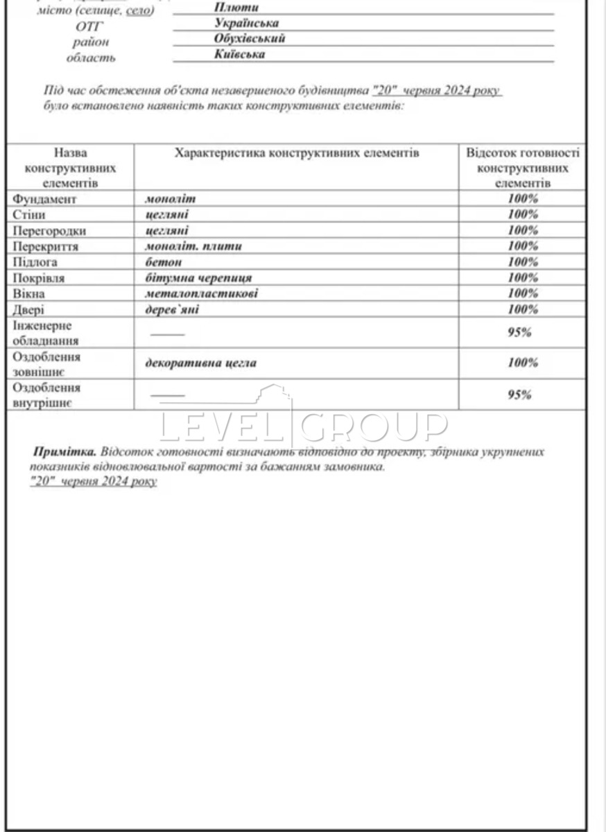 Сосновий пров., 1