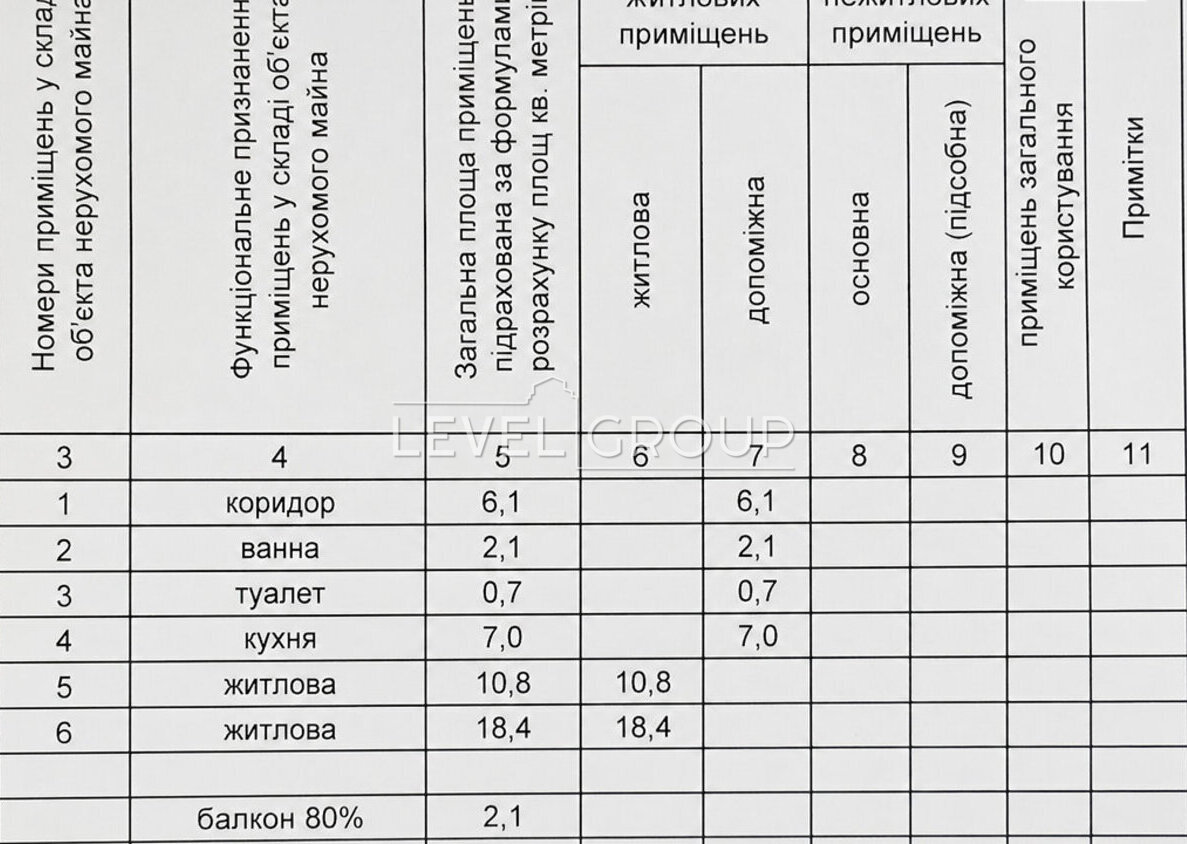 Героїв полку «Азов» вул. (Маршала Малиновського), 3Б
