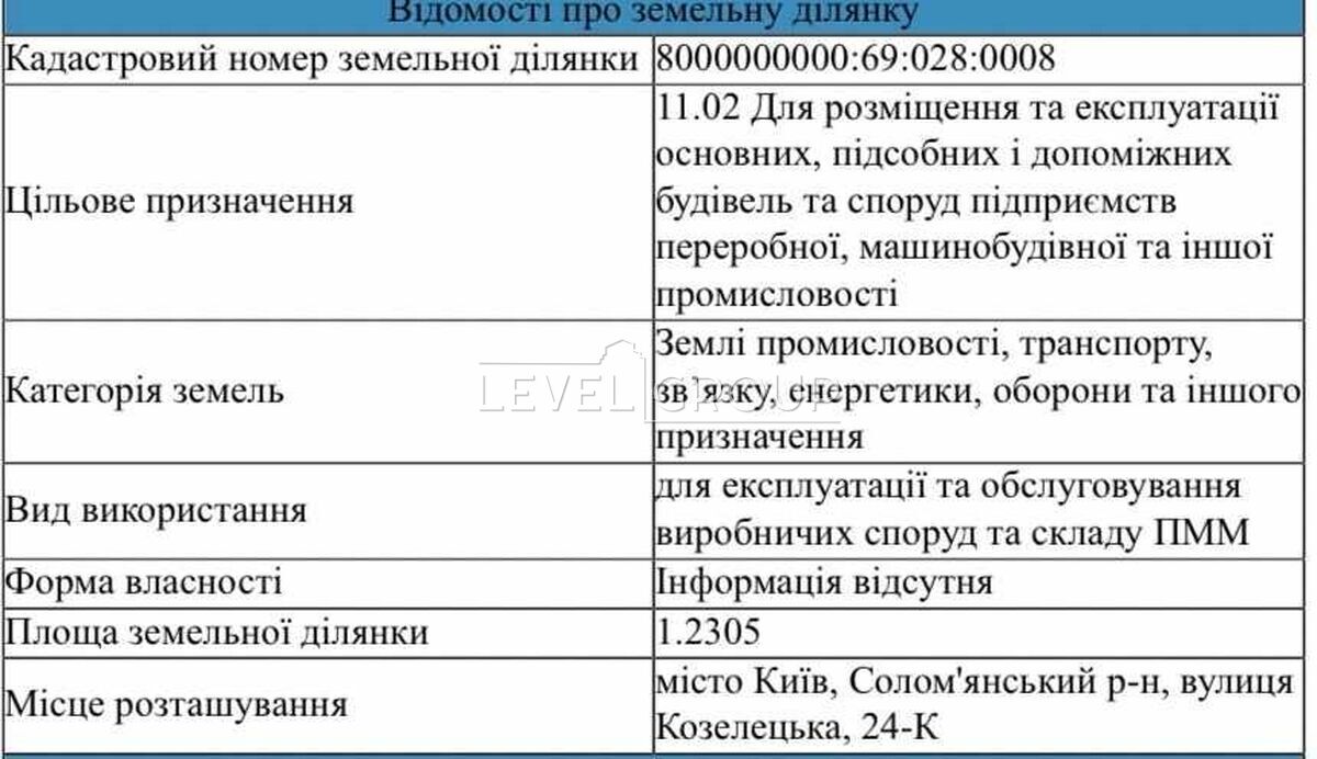 Козелецька вул.