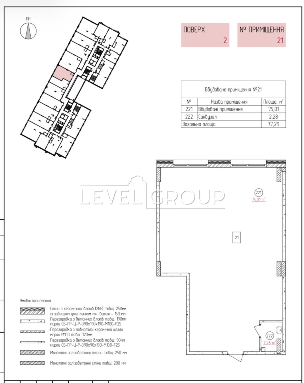 Кільцева дорога, 3