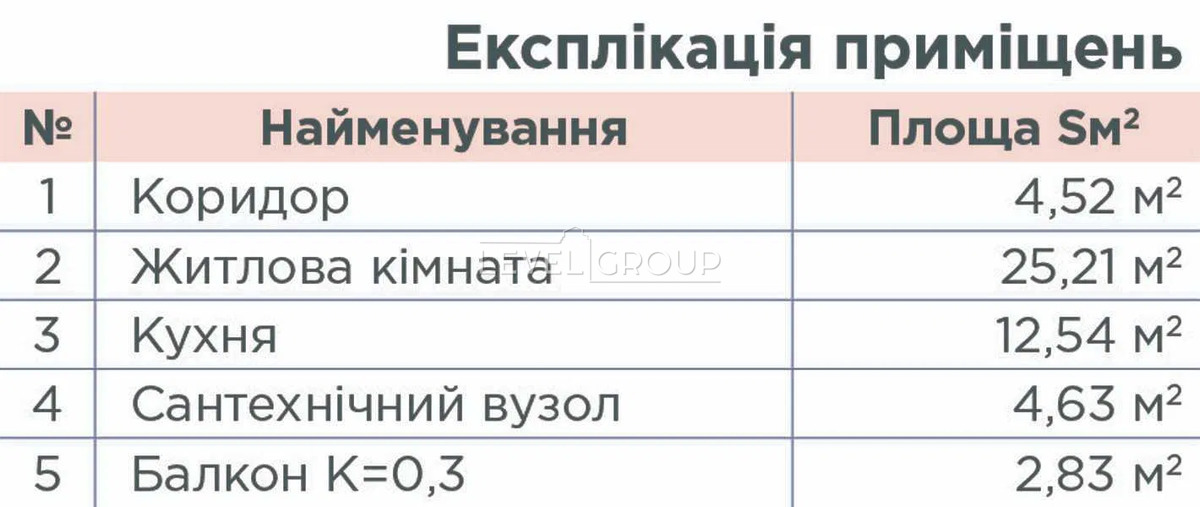 name_en