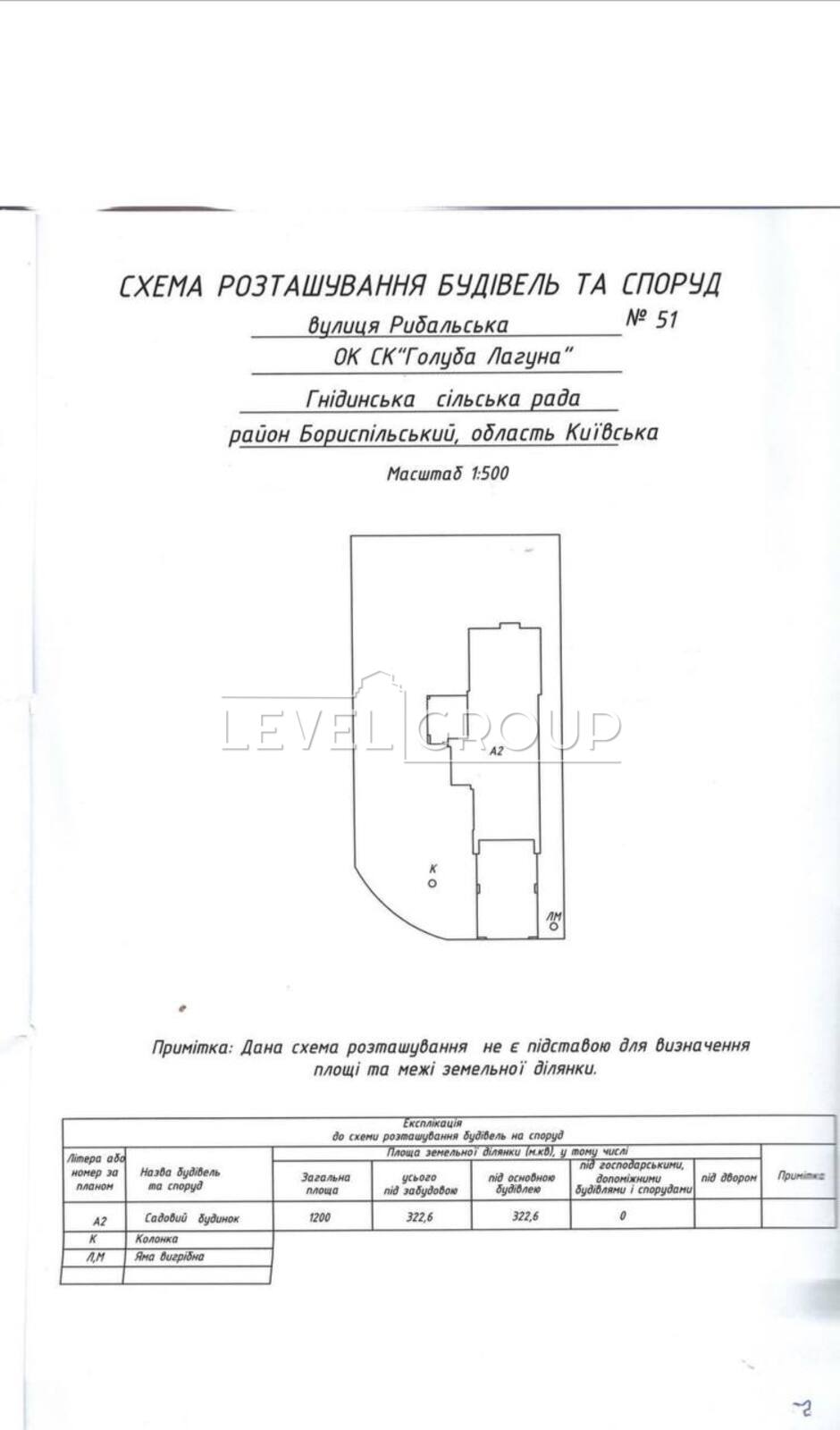 Абрикосова