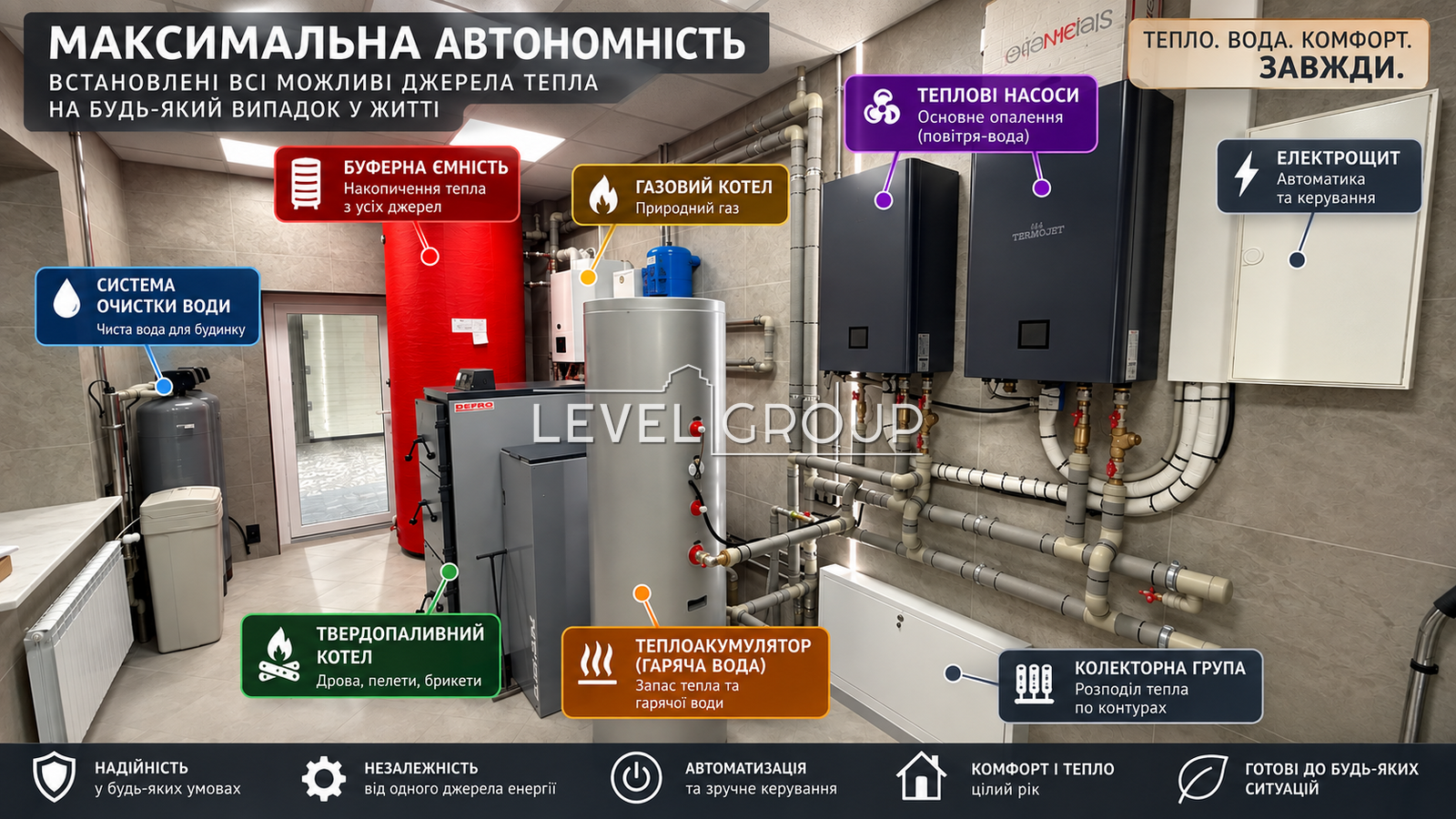 Садова, 50А