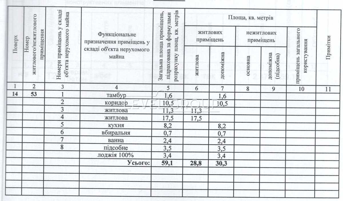 Біличанська вул., 5
