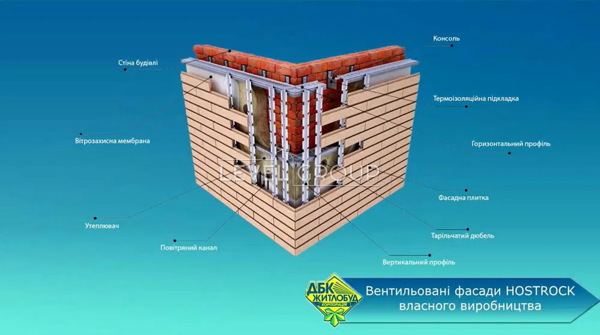 Revutskoho St., 54