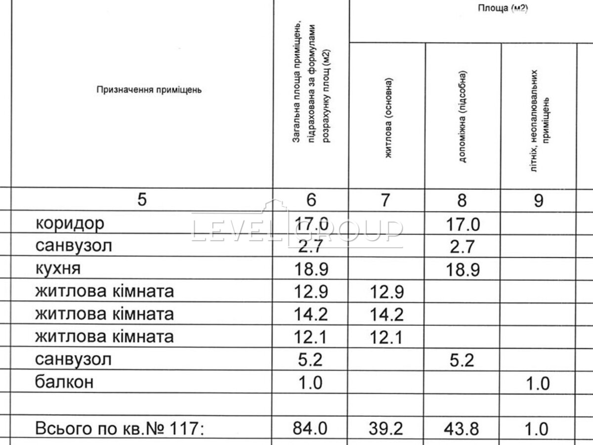 Родини Крістерів вул., 14б