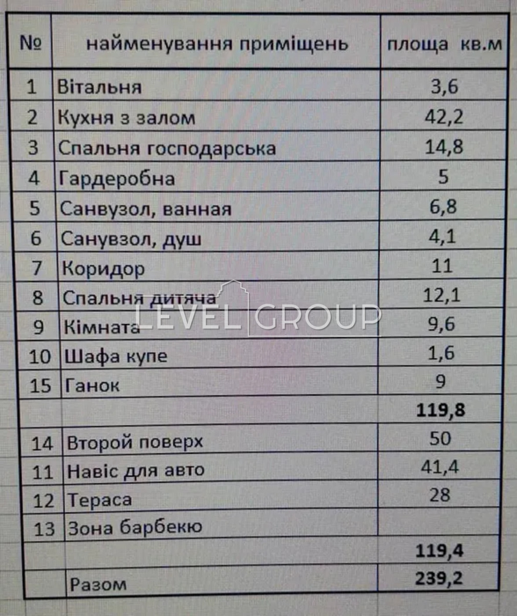 Лугова вул., 14а