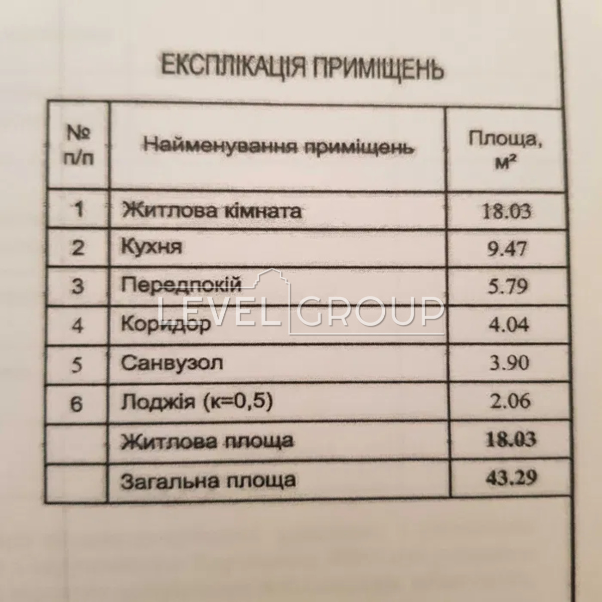Софії Русової вул., 7а